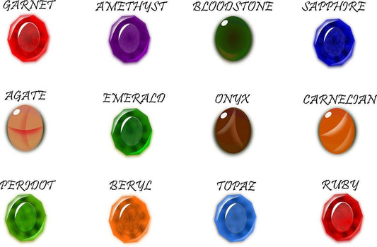 Gift - ideas - Gemstones - jewelry - UK - London - Prayer Beads - Tasbih - news - articles