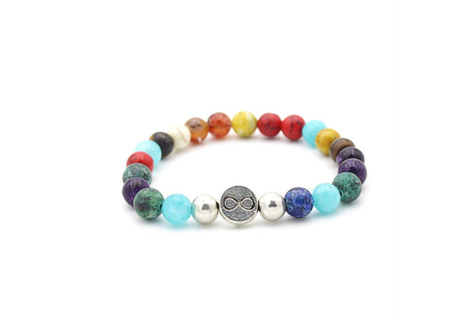 gemstones bracelets uk luxury r visible jewellery